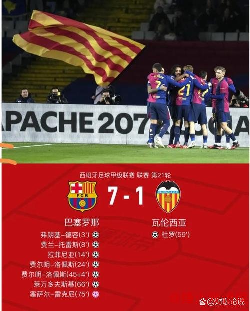 25年不破魔咒！数据：巴萨或终结马竞最后希望