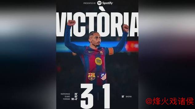 巴萨3-1逆转马竞！西甲5连胜领跑积分榜 拉菲尼亚破门 莱万丢点球