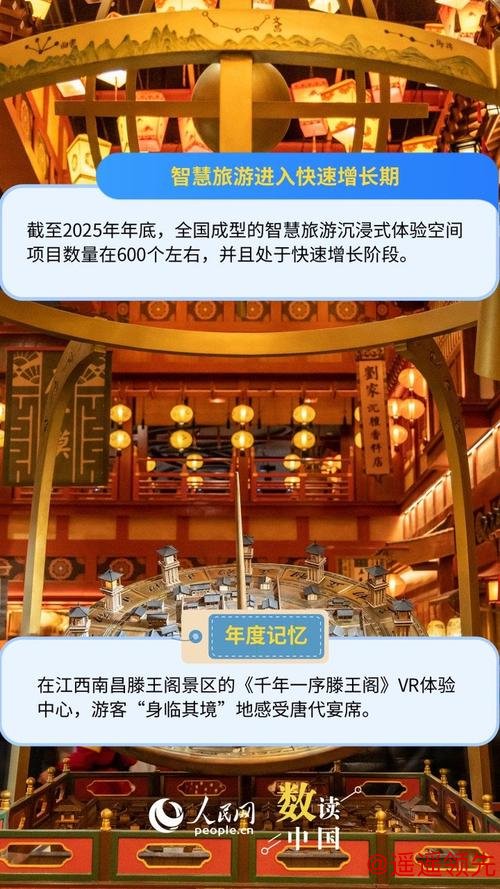 年轻人最爱的文旅消费方式被我找到了