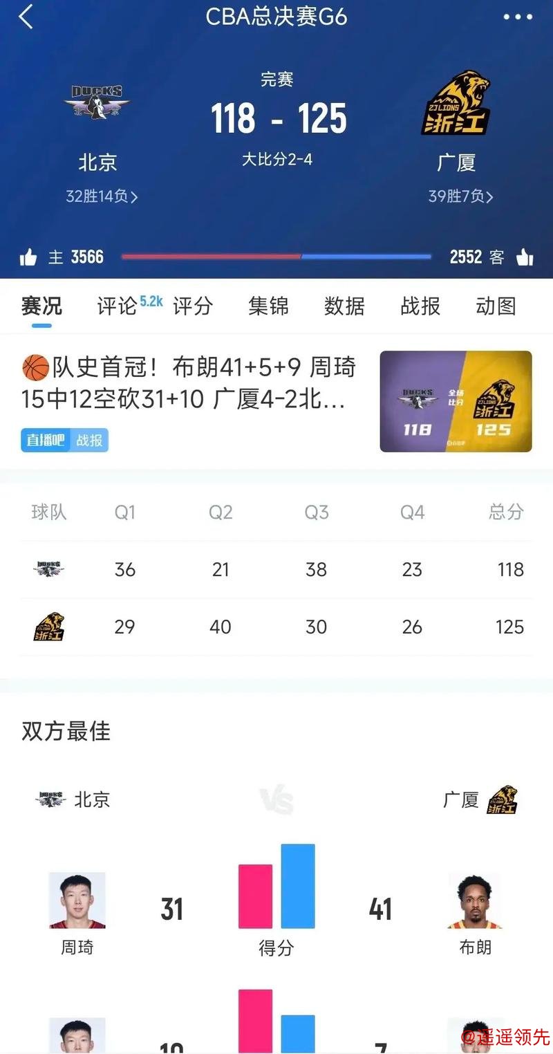 广东53分血洗广厦豪取10连胜 北京力克吉林