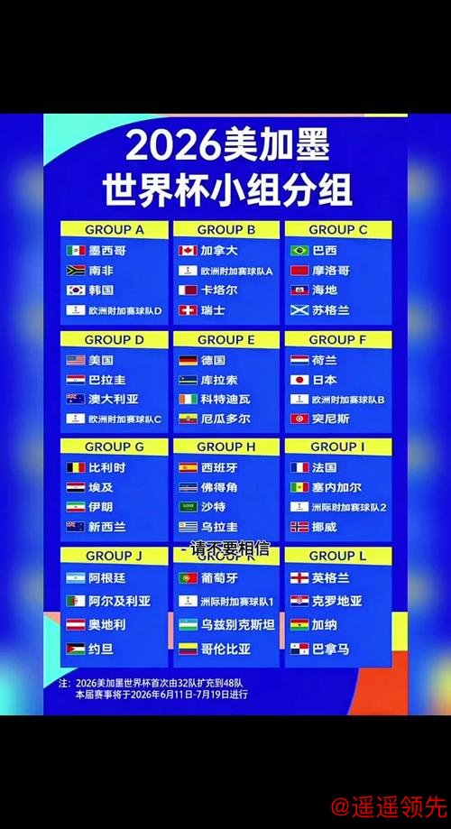 2026世界杯预测注册指南 2026世界杯预测注册指南