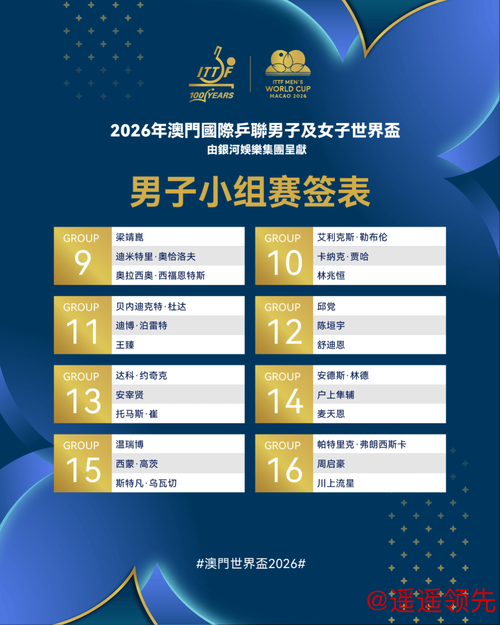 2026世界杯预测注册指南 2026世界杯预测注册指南